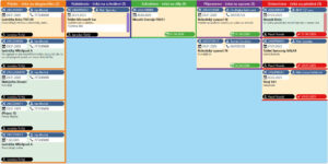 Přehled servisních zakázek